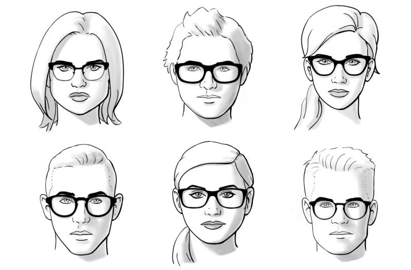 Cara memilih frame kacamata yang cocok dengan wajah