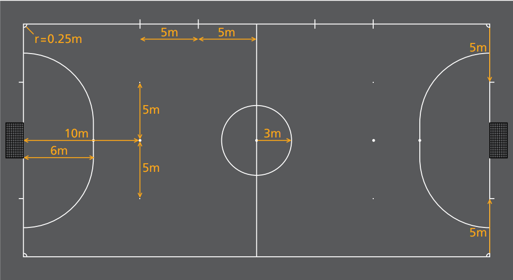 Liga Eropa Lapangan futsal ukuran pinhome sepak skor lebar standar sesuai panjang beserta sejarahnya diketahui perbedaan