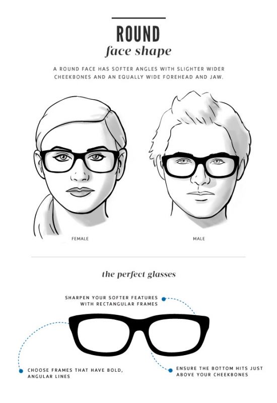 5 Panduan Lengkap Cara Mudah Memilih Kacamata yang Nyaman 