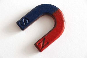 Cara Membuat Magnet dengan Cara Digosok, Elektromagnetik, Induksi