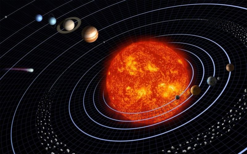planet-planet dalam tata surya