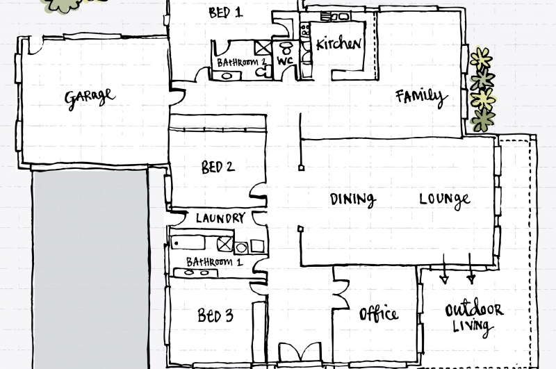 desain rumah sederhana - 4. Mengubah Zonasi dan Diagram