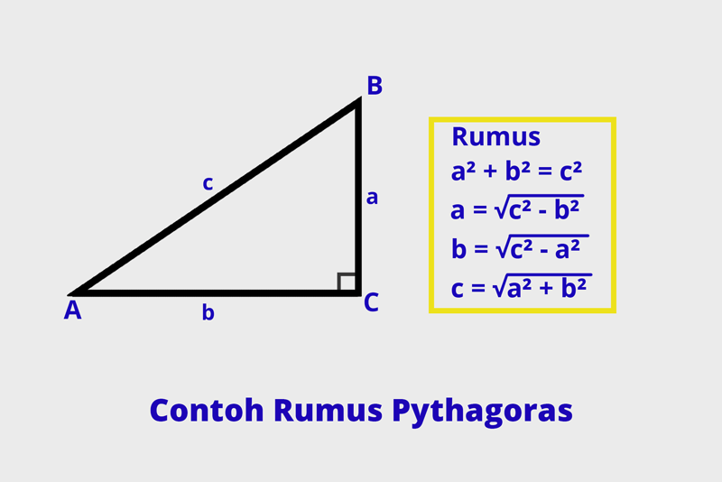  Rumus  Pitagoras  Mudah Untuk Anda Yang Ingin Belajar pitagoras 