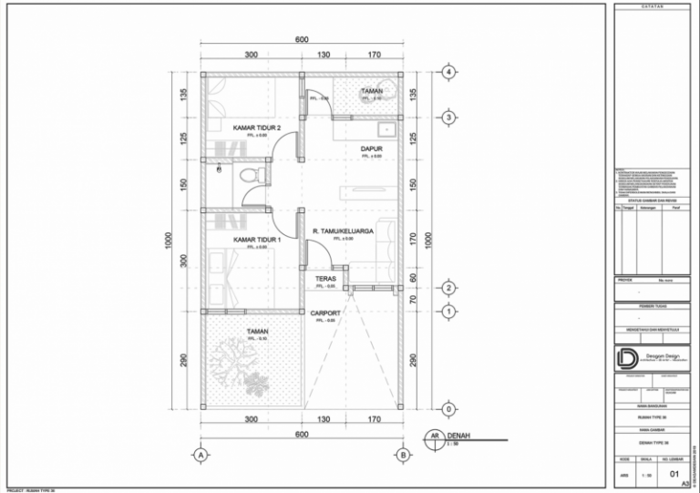 15 Desain Rumah Minimalis Type 36 Serta Denah dan Fasad [Terbaru]