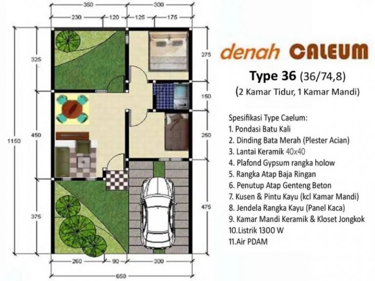 15 Desain Rumah Minimalis Type 36 Serta Denah dan Fasad [Terbaru]